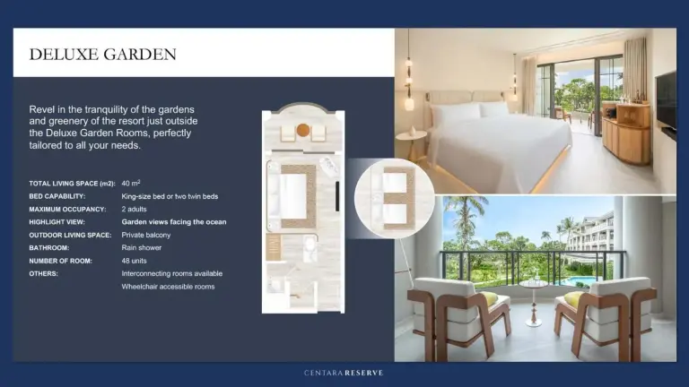 Details zum Deluxe Garden Room im Centara Reserve Samui