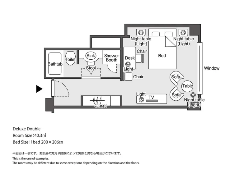 Room Layout