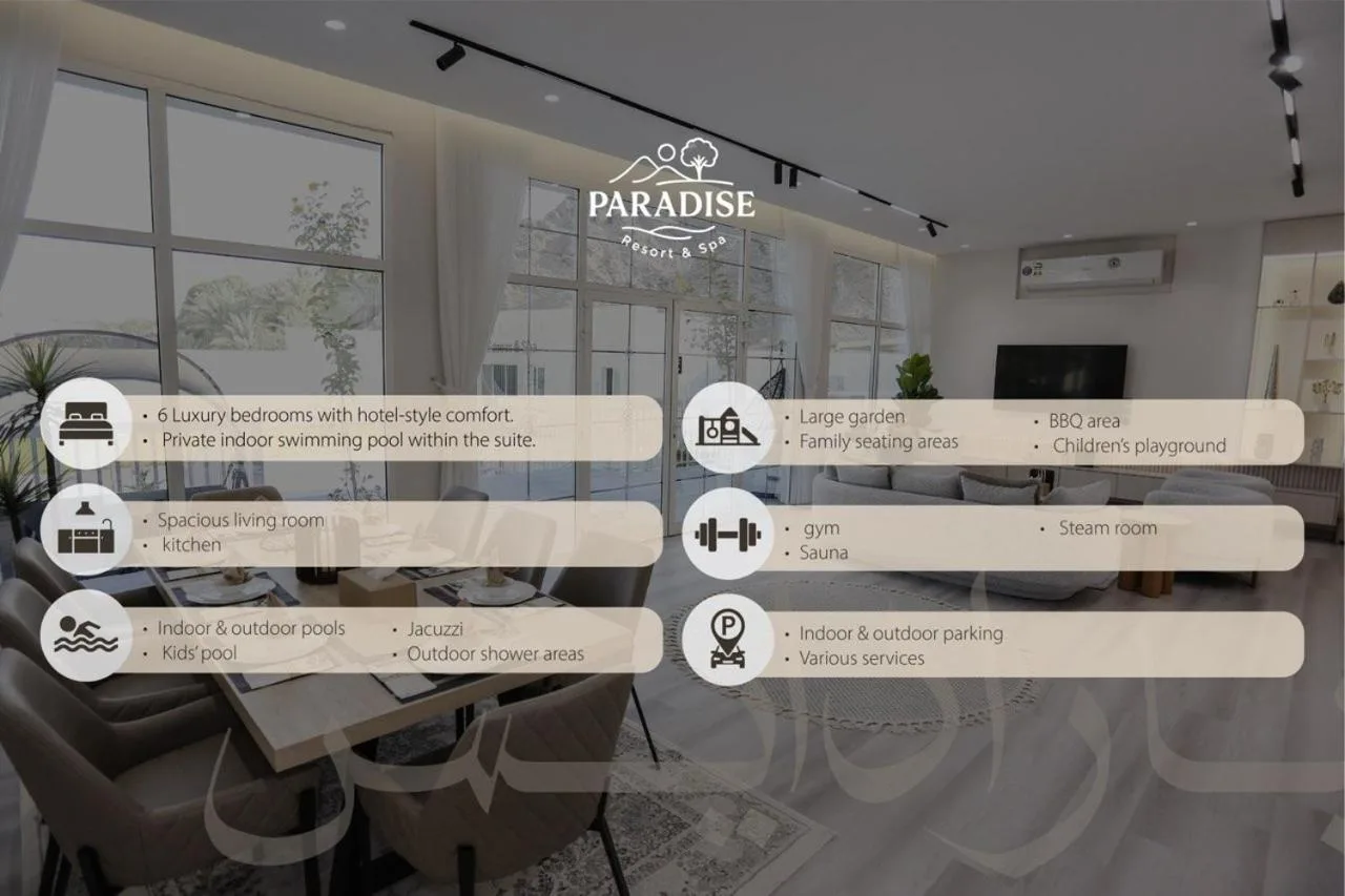 Overview of facilities at Paradise Resort and Spa in Hatta